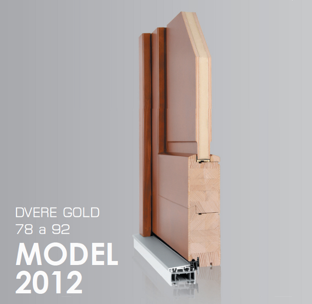 Model 2012